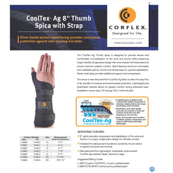 Splint Wrist and Thumb Brochure